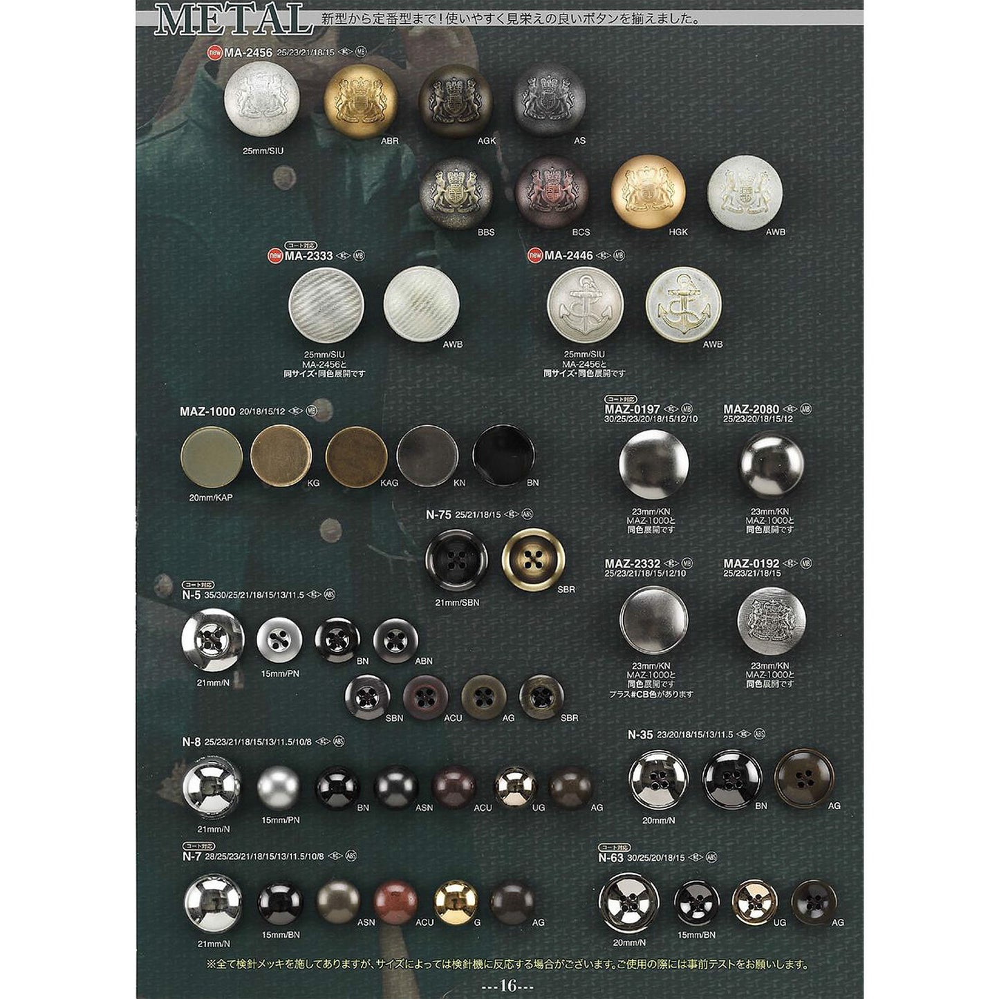 N63 4-hole metal button