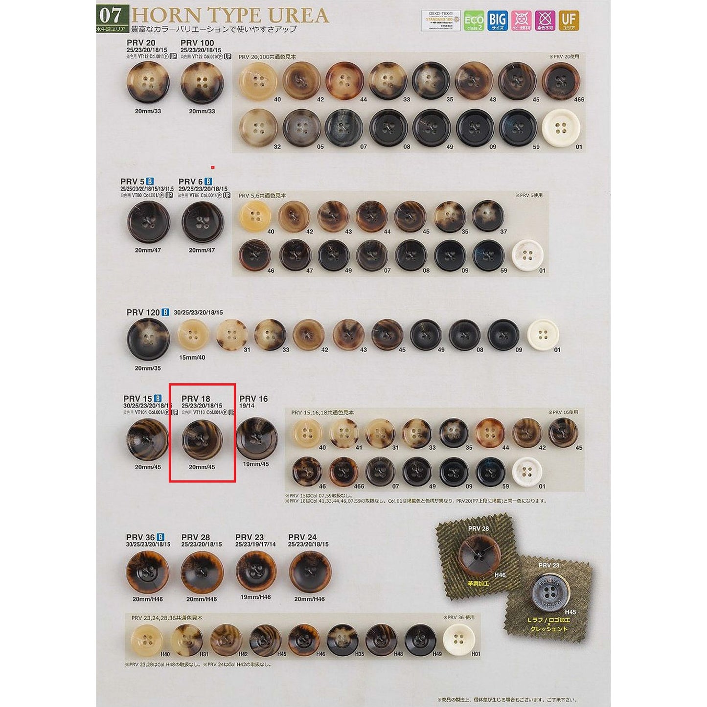 PRV18 样品尿素按钮