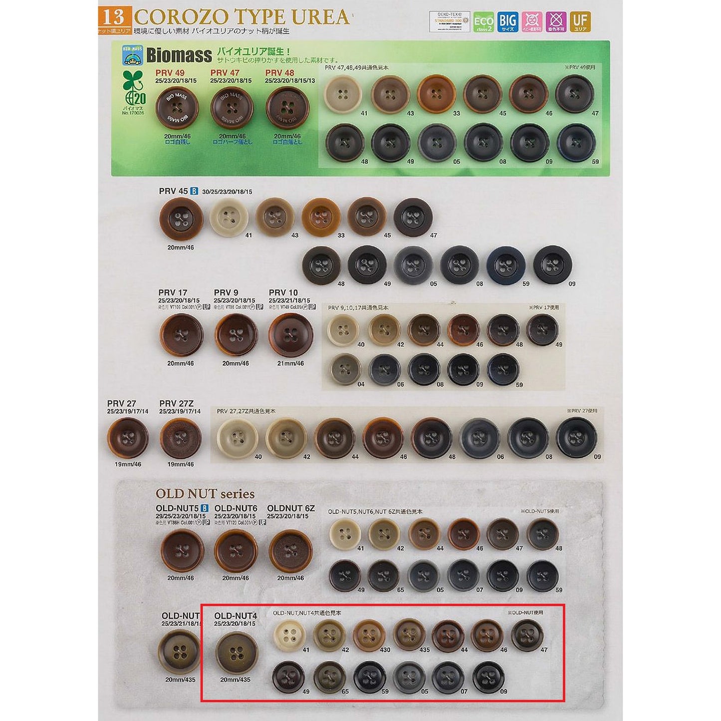 OLD-NUT4 Urea Button