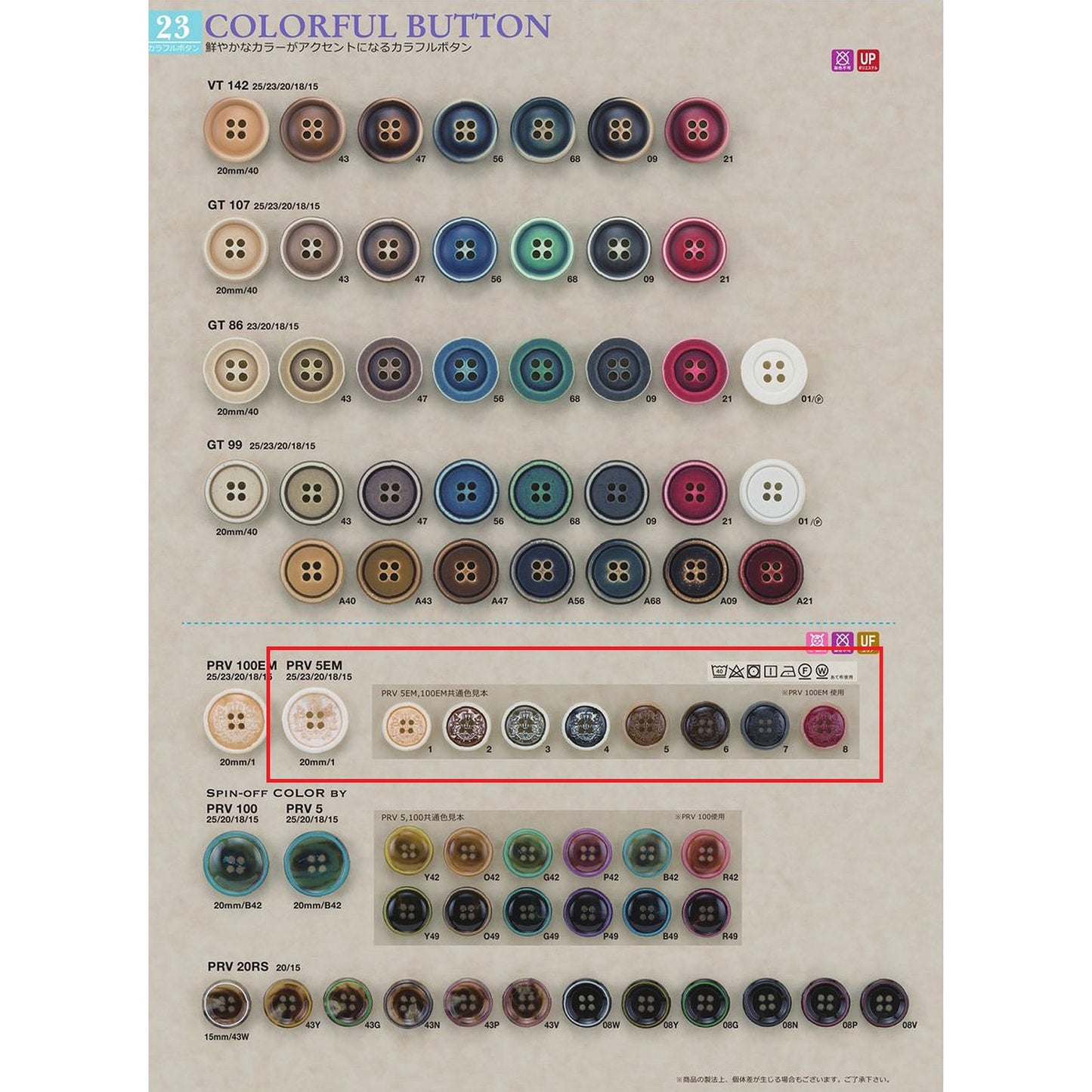 PRV5EM 样品尿素按钮