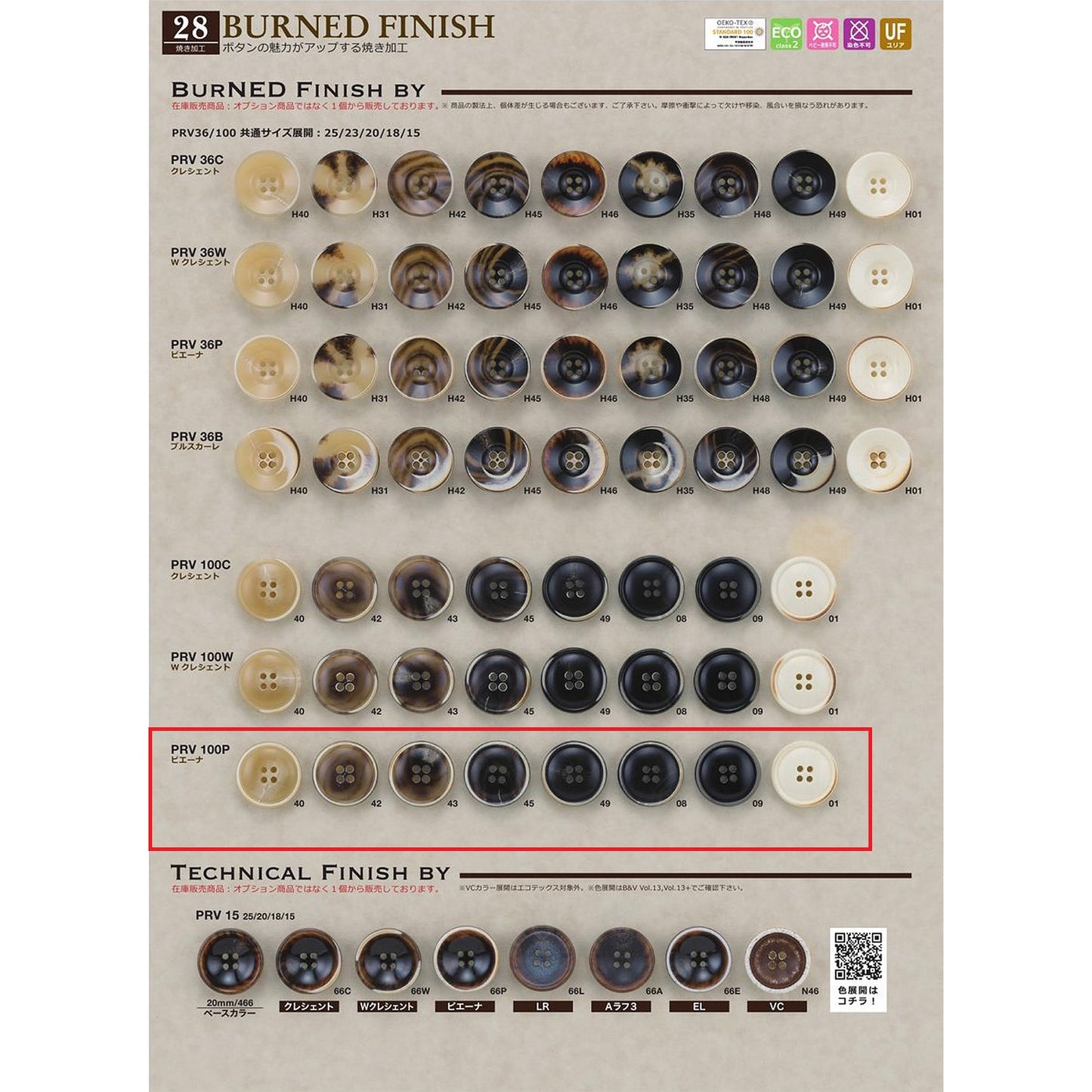 PRV100P 尿素样品按钮