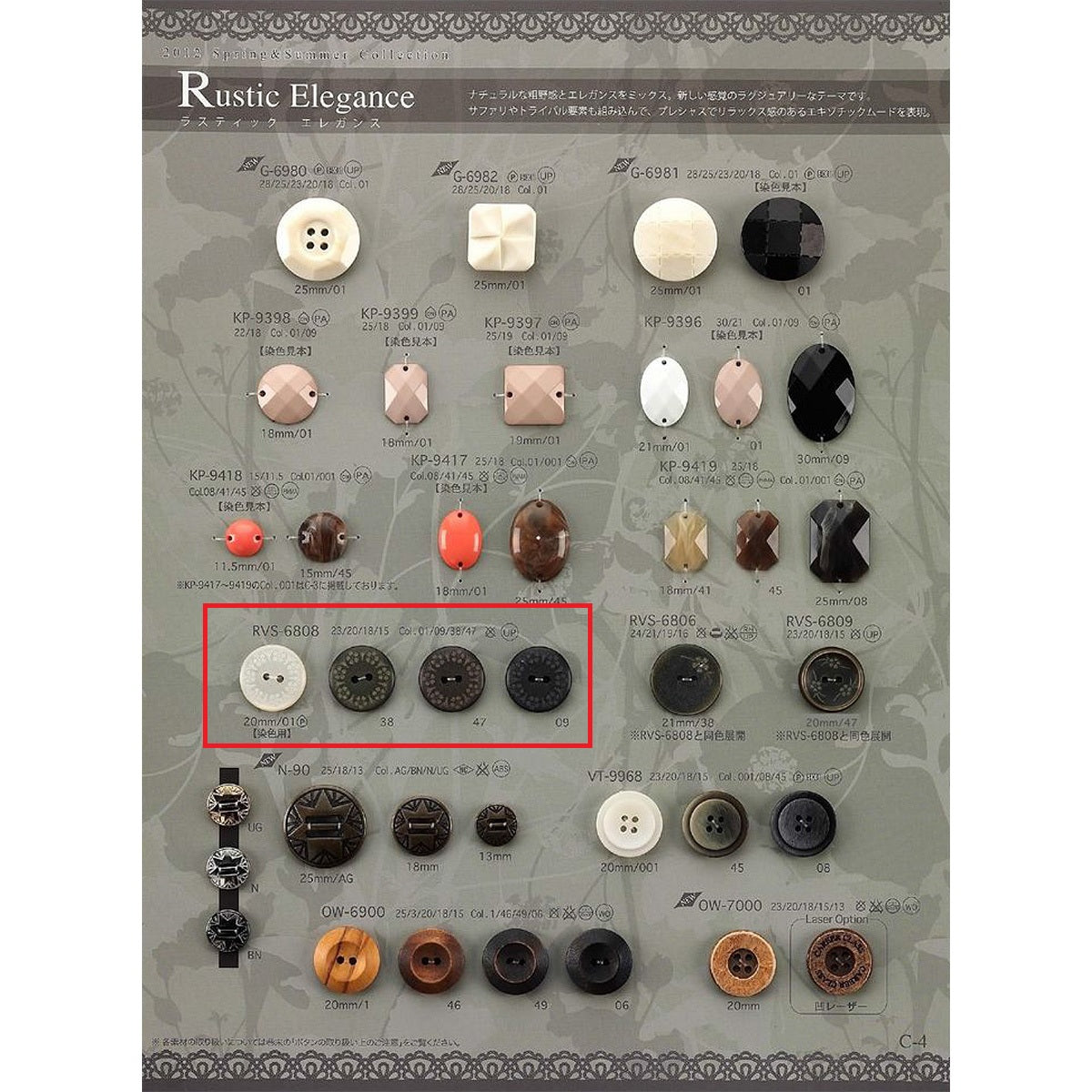 RVS6808 Polyester buttons
