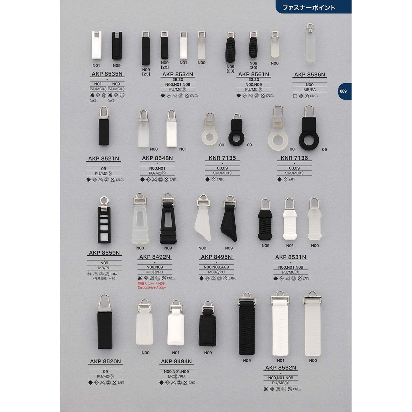 AKP8531N 紧固件点