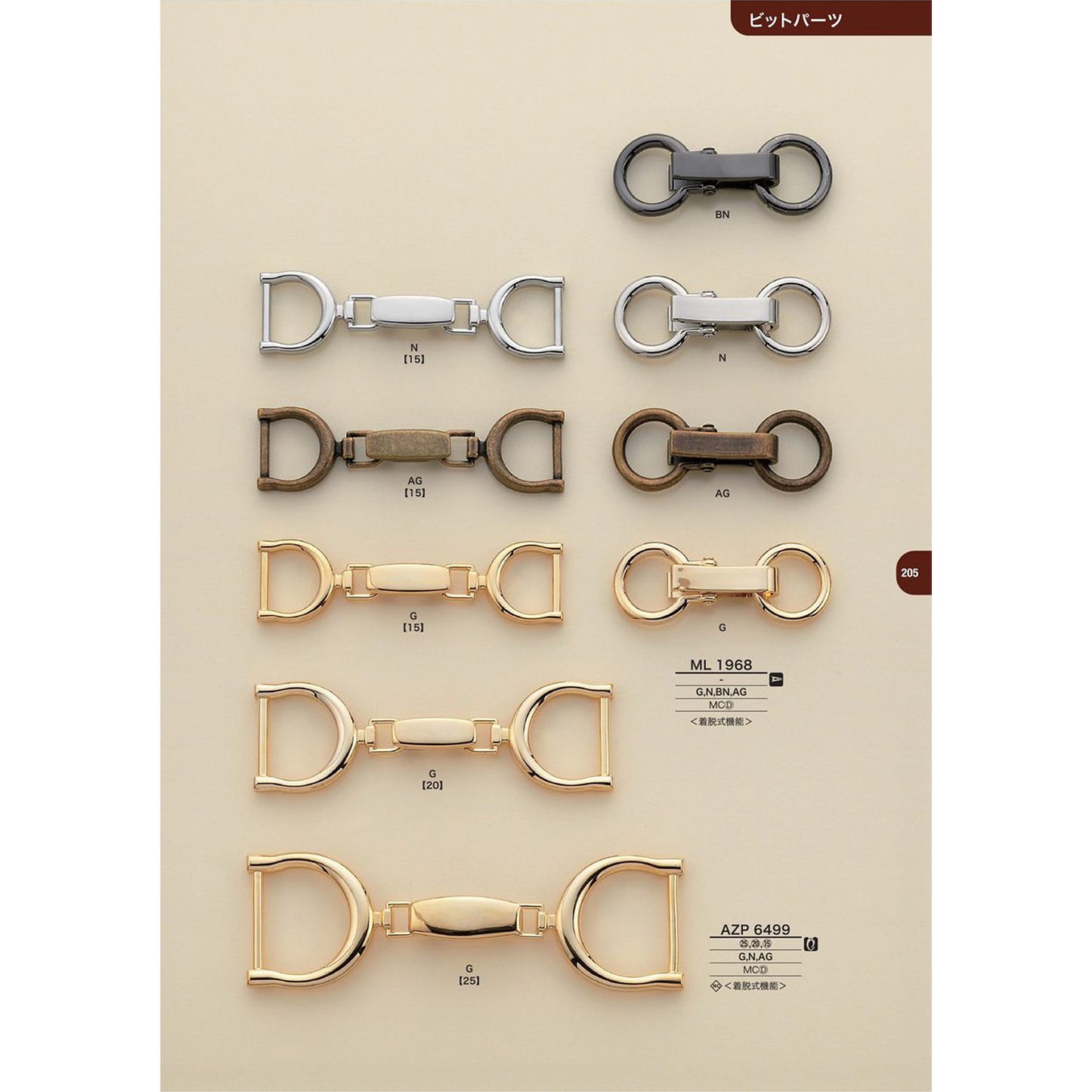 AZP6499 Plated Bit Parts