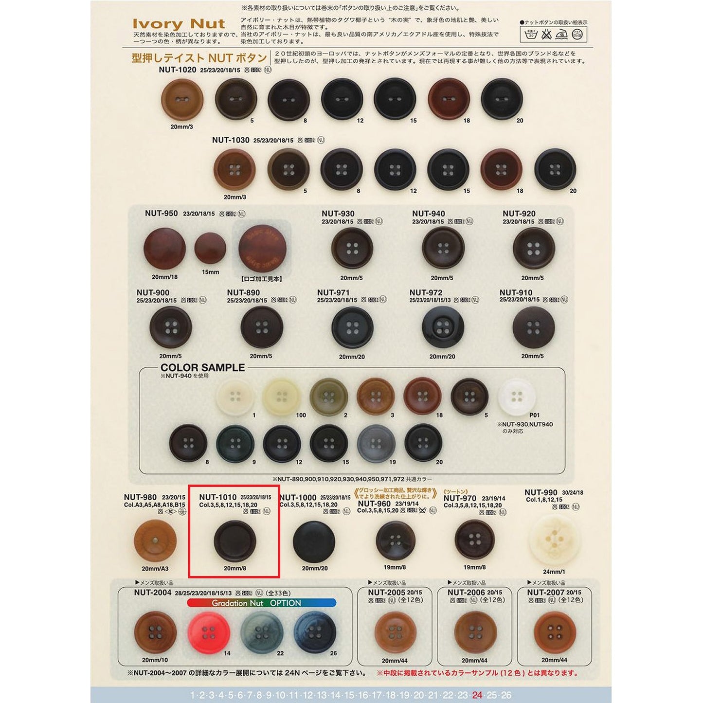 NUT1010 Sample Nut Button