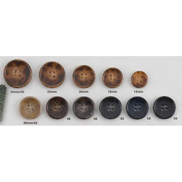 PRV140 Urea Button
