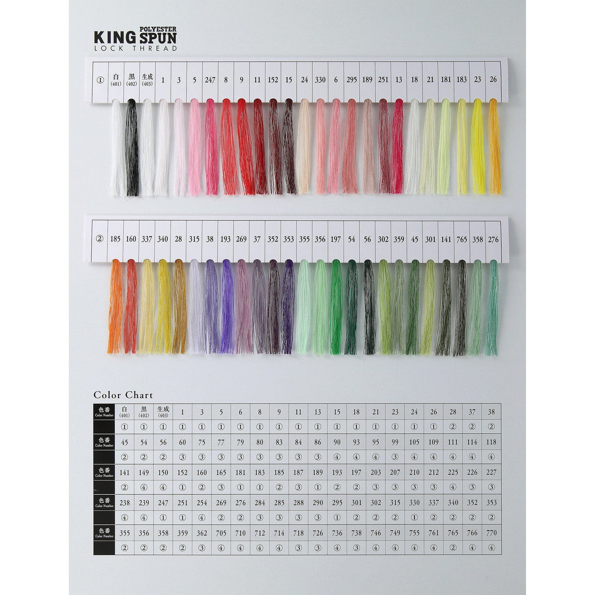 キングスパン #90/1000m巻 ロック用 ミシン糸