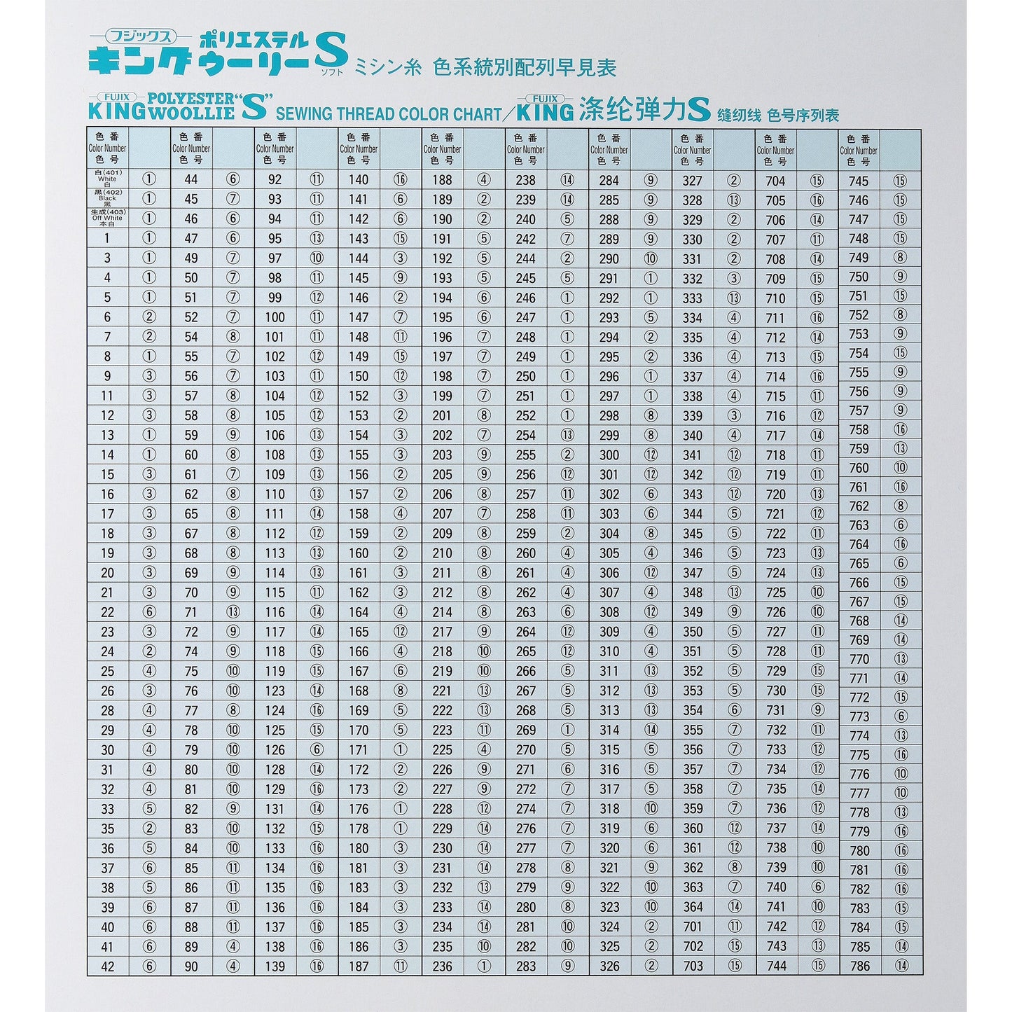 キングポリエステルウーリーソフトB 高伸縮 200g-B ミシン糸