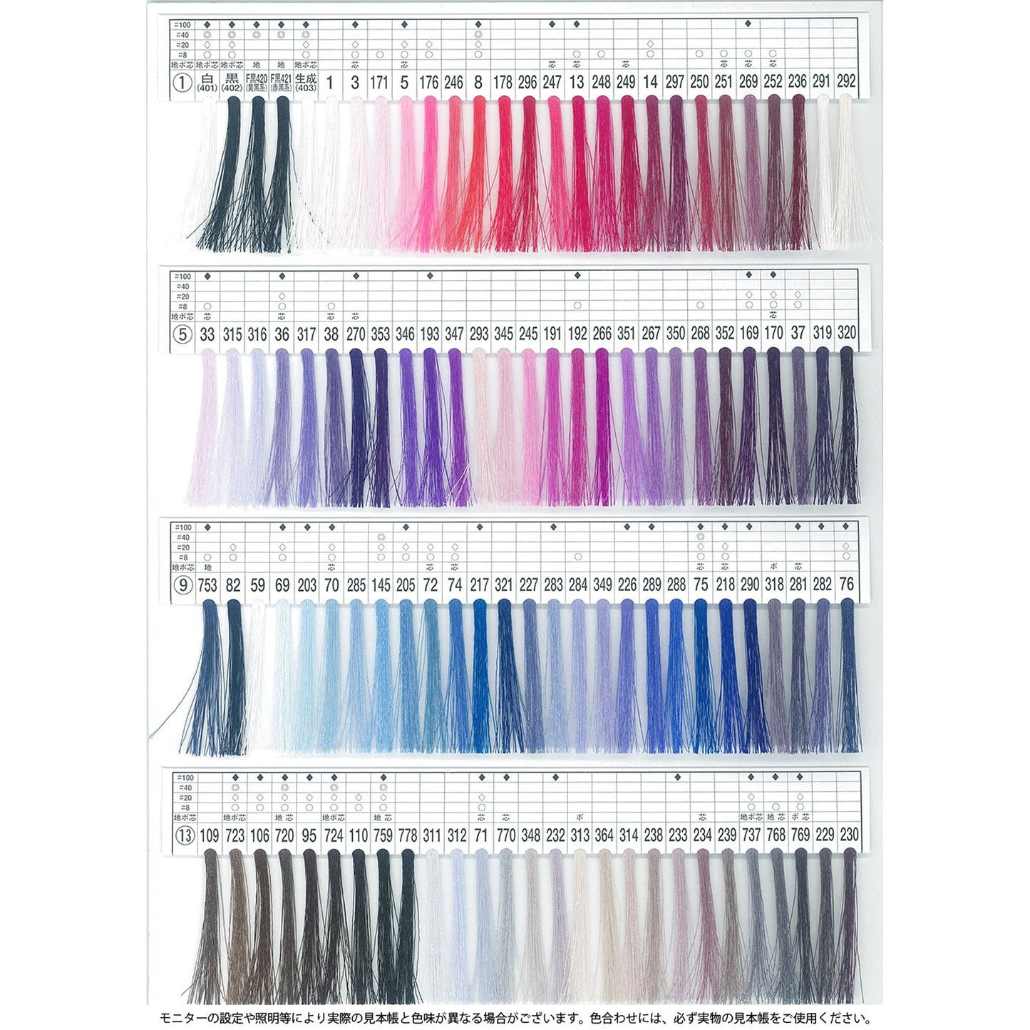 キングポリエステル #80/3000m巻 薄地用 ミシン糸