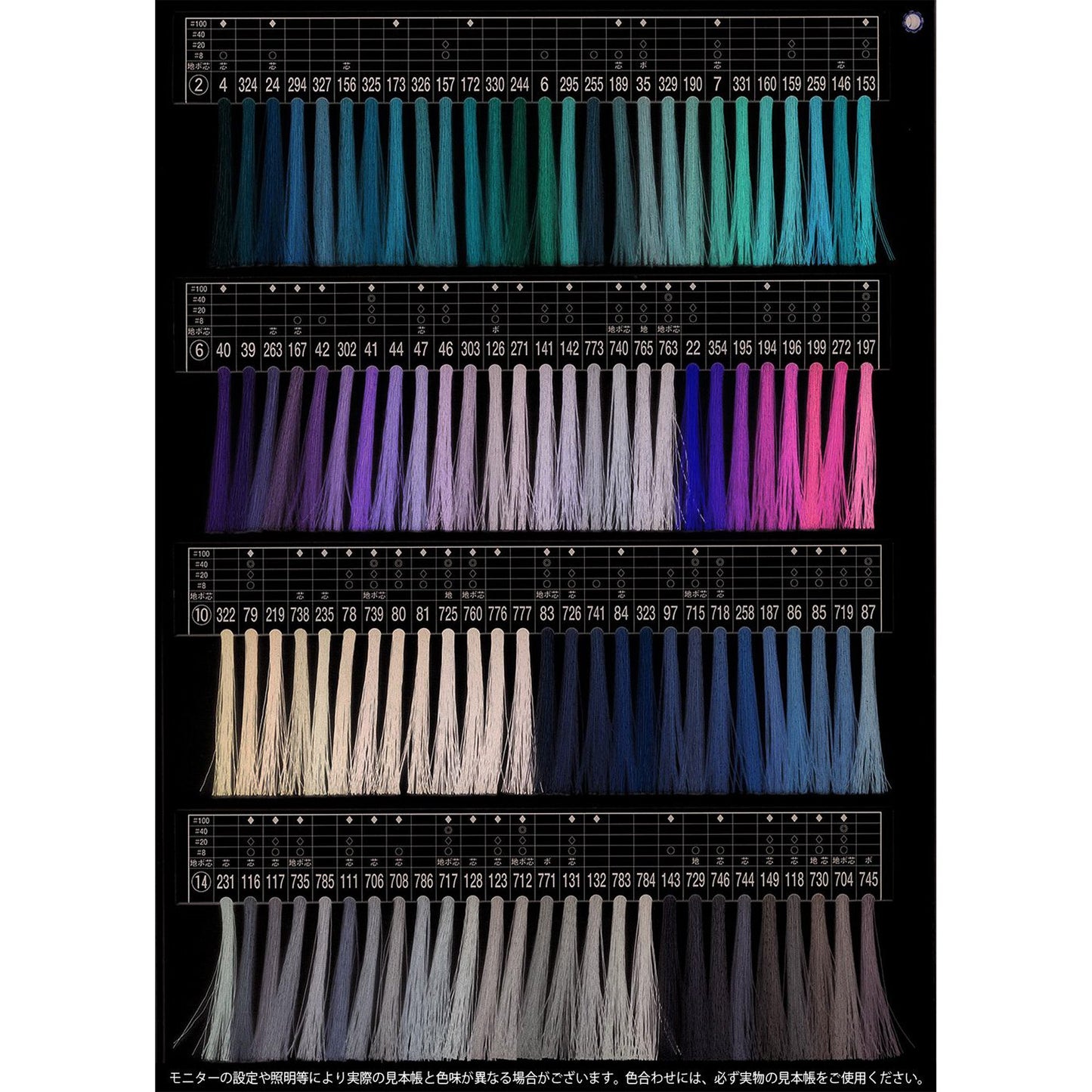 キングポリエステル #80/3000m巻 薄地用 ミシン糸