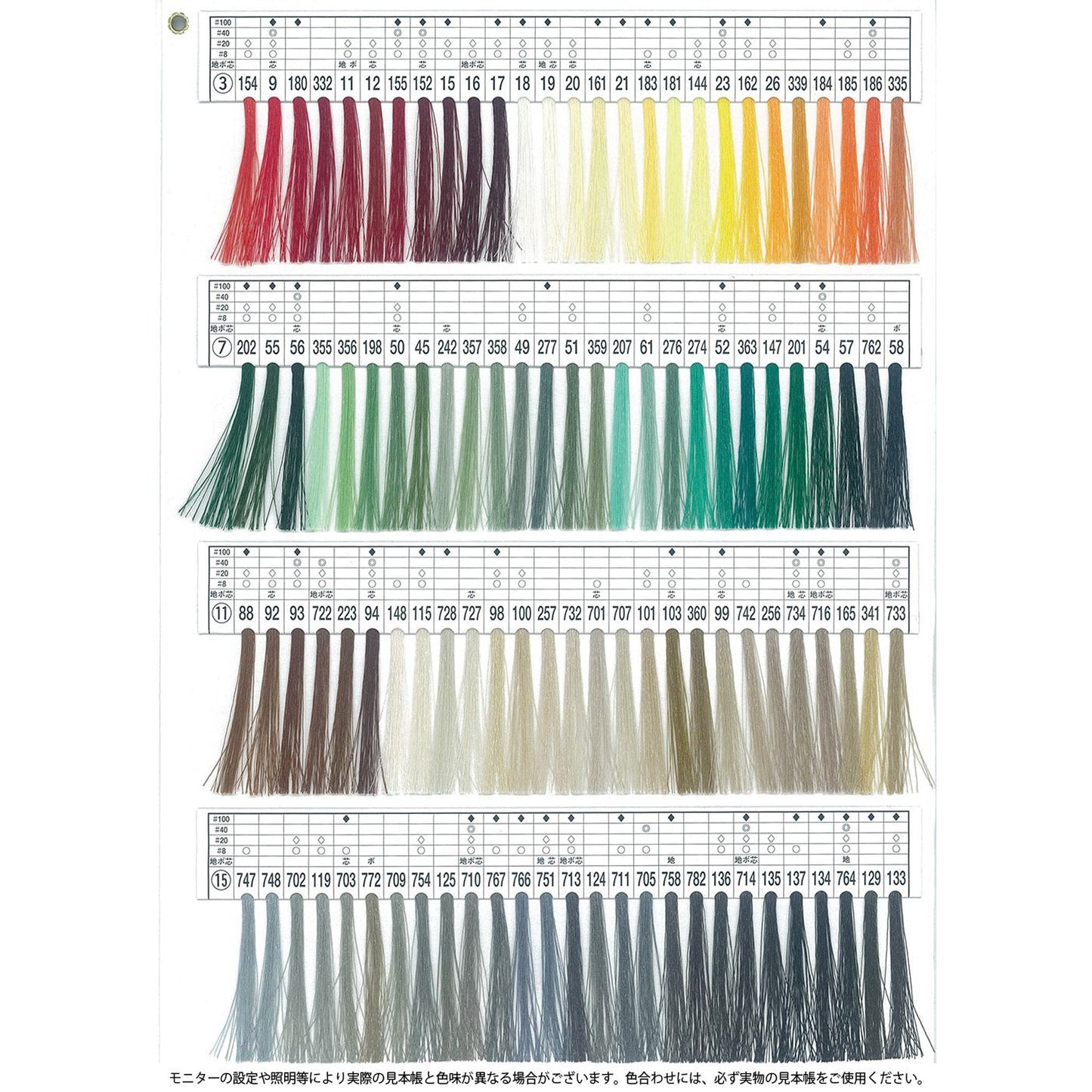 キングポリエステル #80/3000m巻 薄地用 ミシン糸