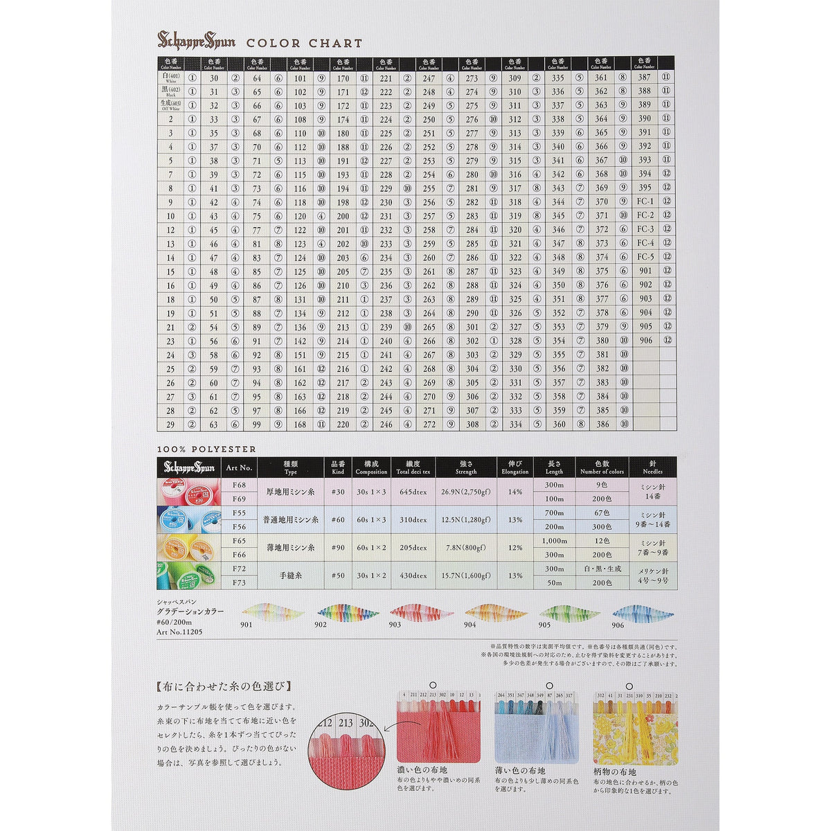 シャッペスパン #60/700m巻 普通地用 ミシン糸