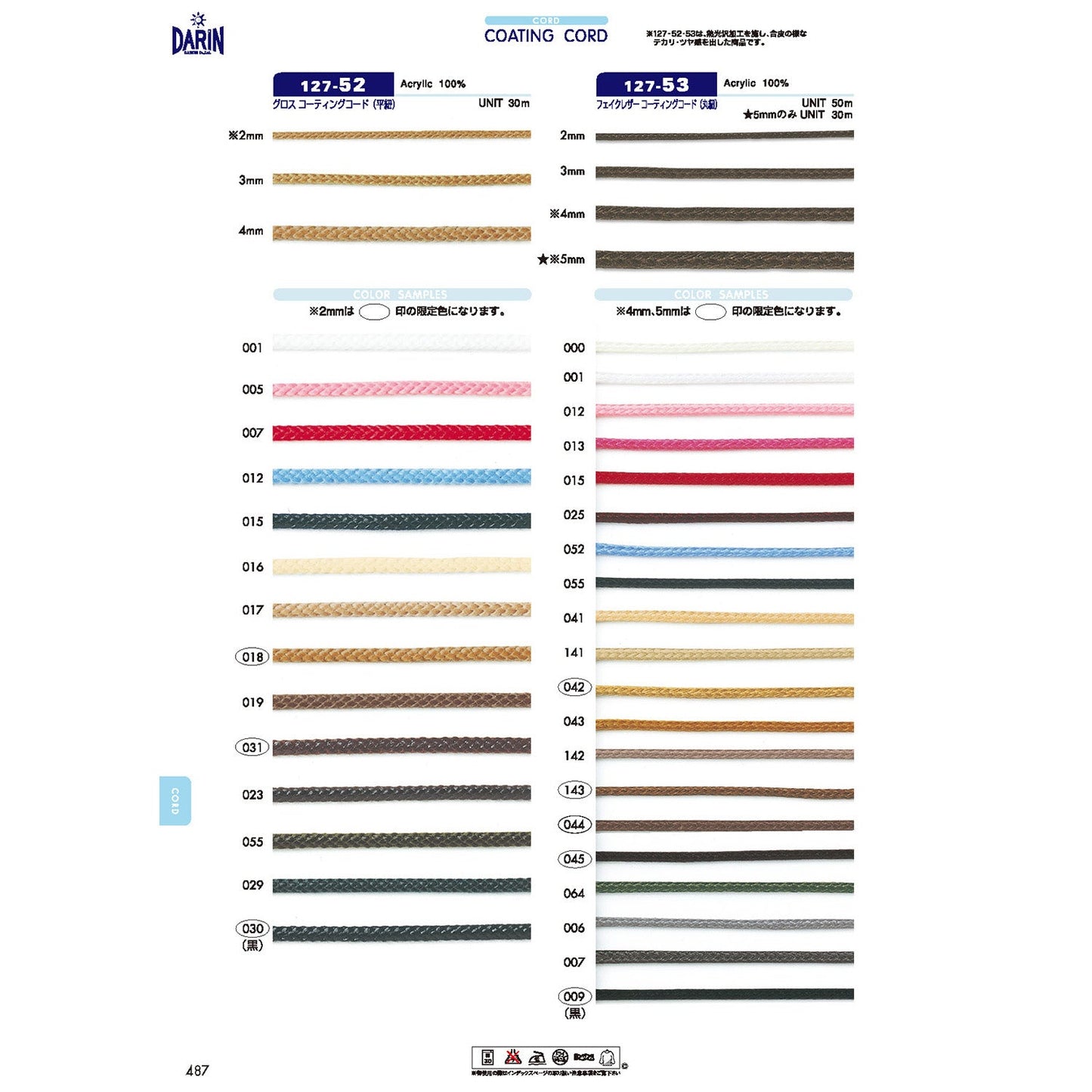 127-52 Sample Gloss Coated Cord Flat Cord