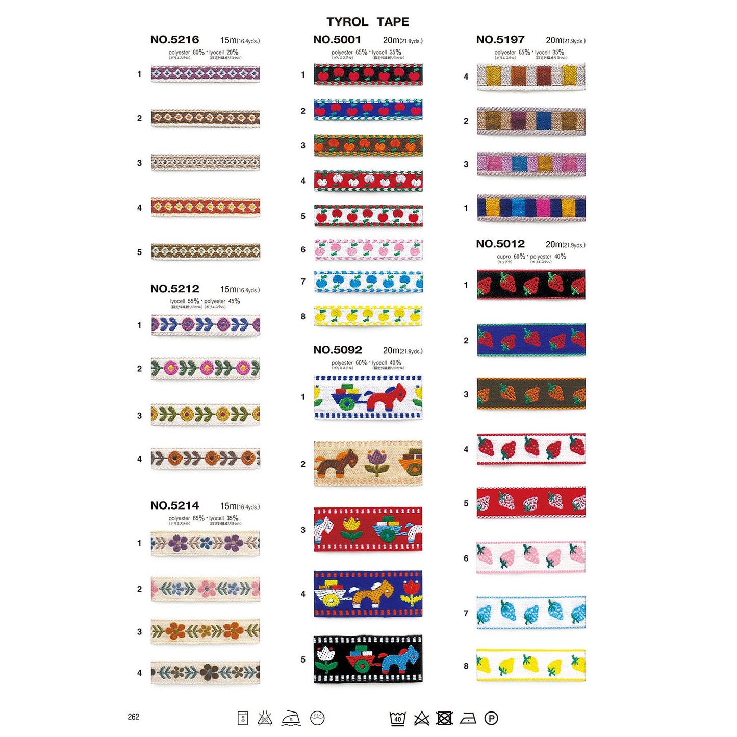 5216 Sample Tyrol Tape