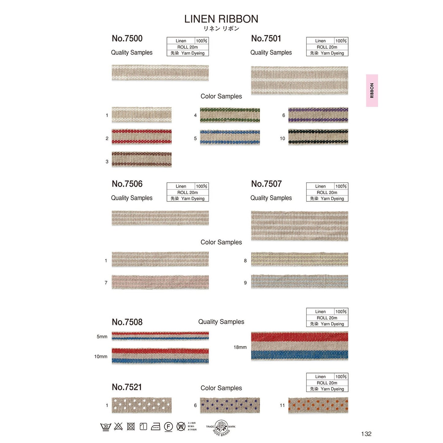7507 Sample Tape