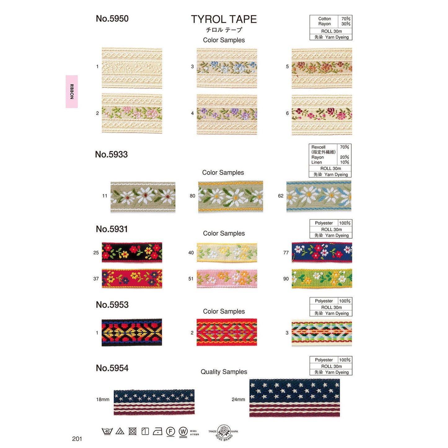 5933 Sample Tape