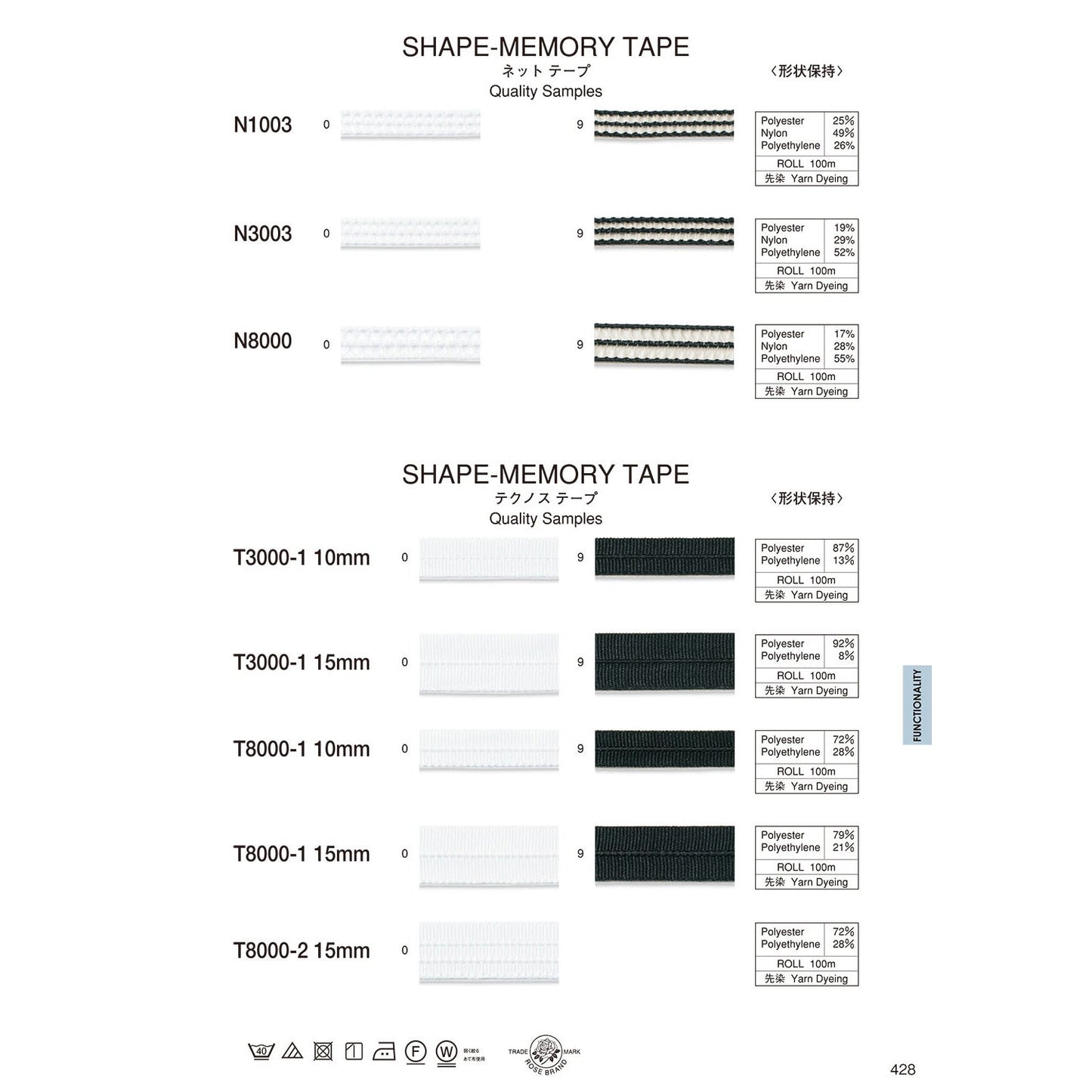 N8000 Sample Tape