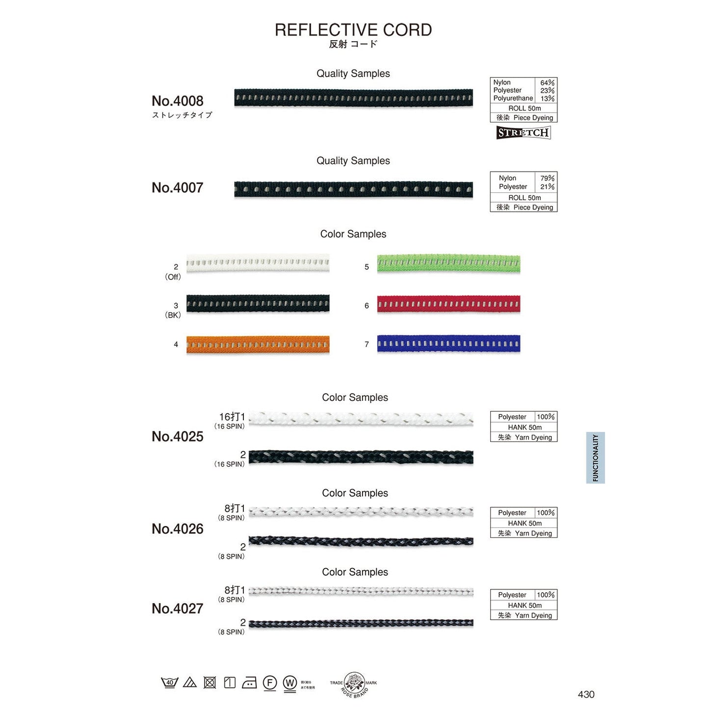 4008 Sample Code