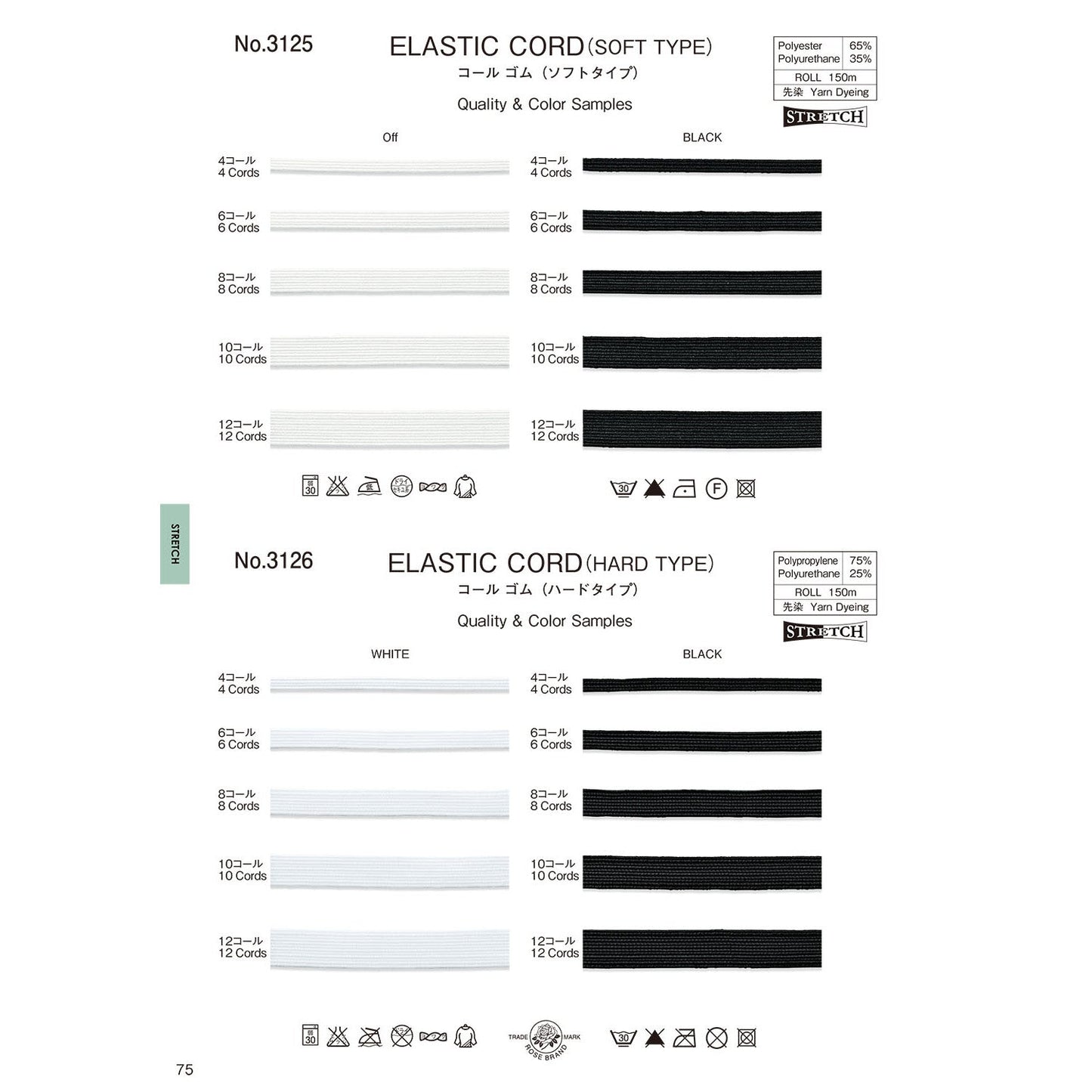 3125 Sample Cord Rubber