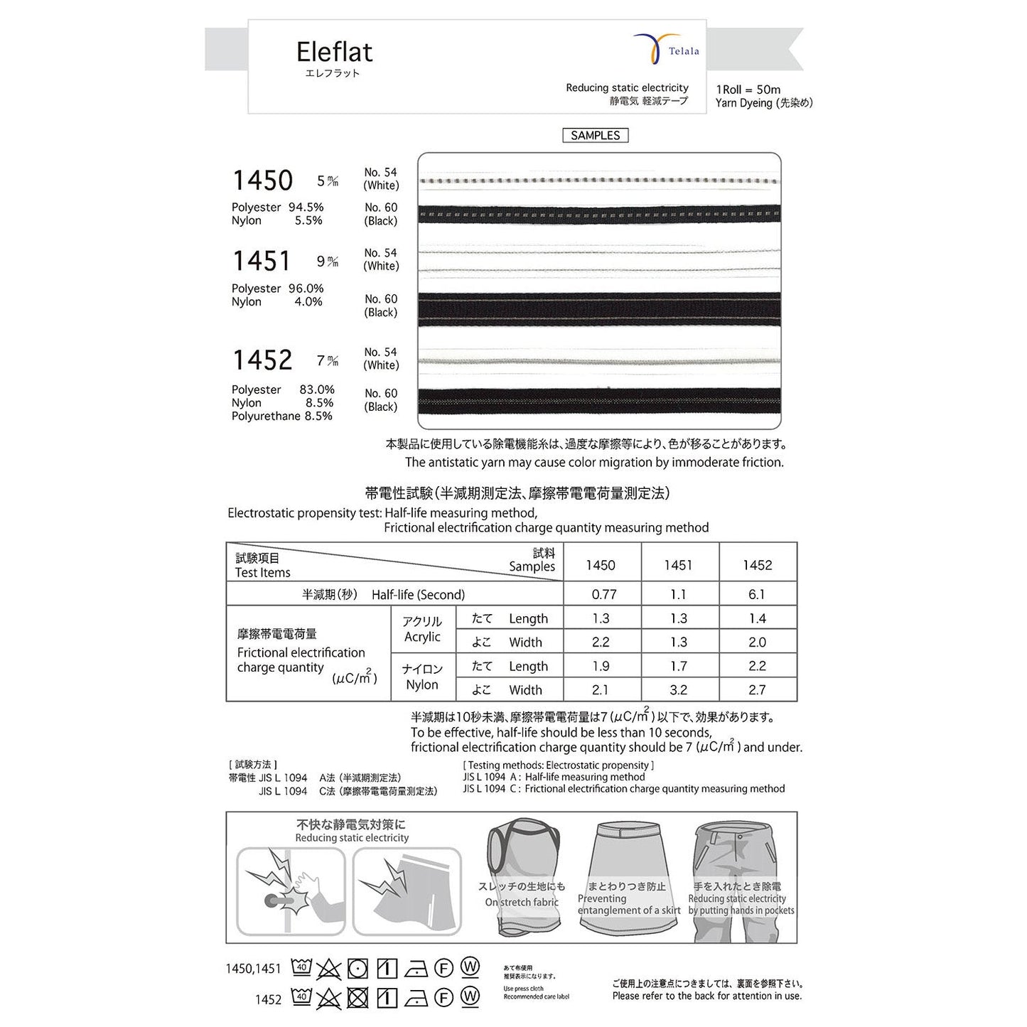1452 Sample Eleflat