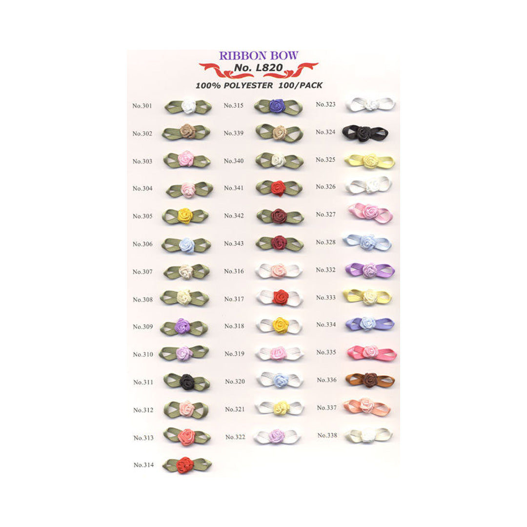 URL820 Sample Processing Ribbon