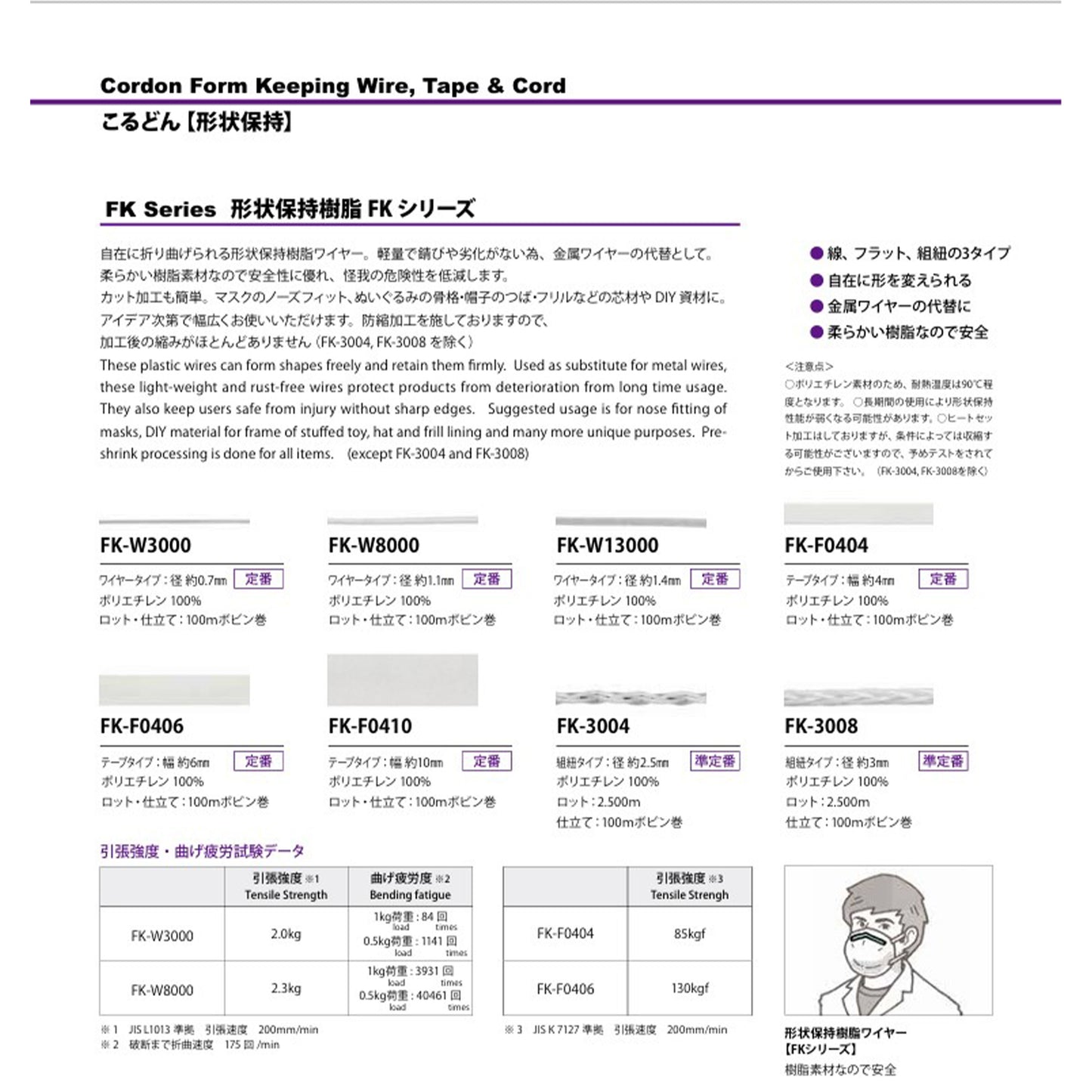 FK-W3000K/S FKシリーズ 形状保持樹脂コード
