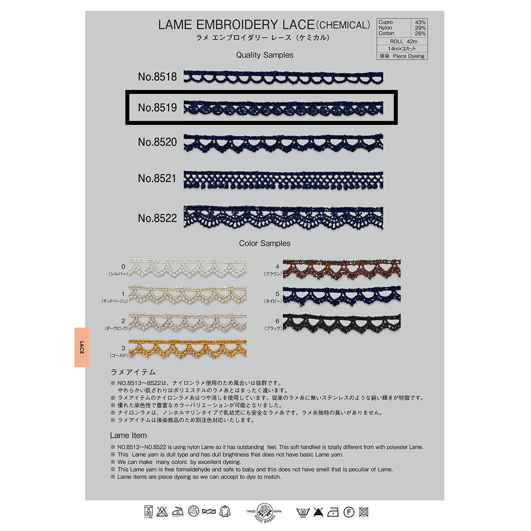 8519 ケミカルレース