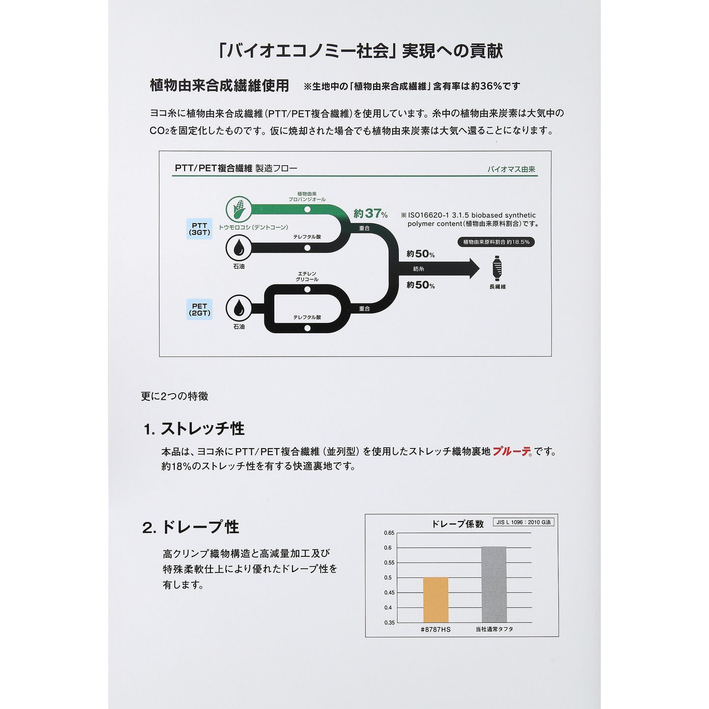8787HS サンプル ポリエステル 裏地 ハイストレッチツイル