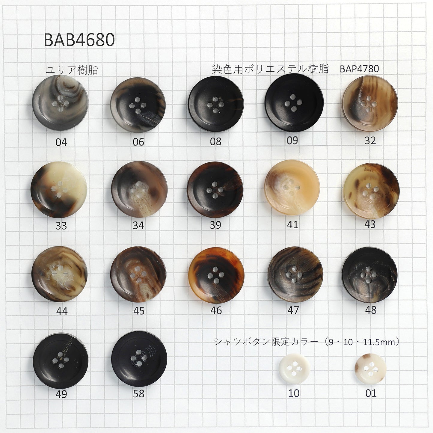 BAB4680-20 Urea Button