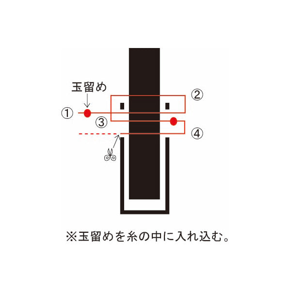 GAG812 コードエンド