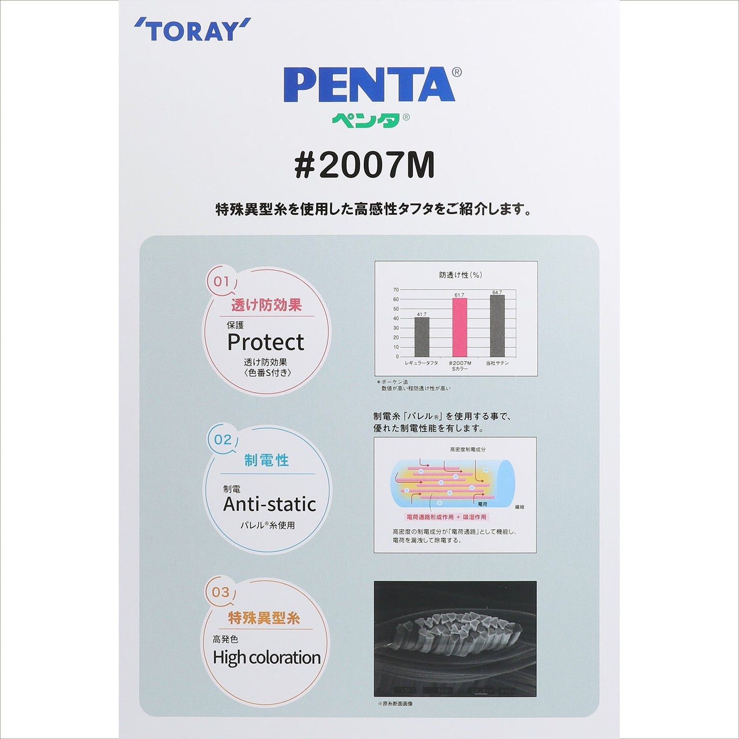 2007両折れ 裏地特徴