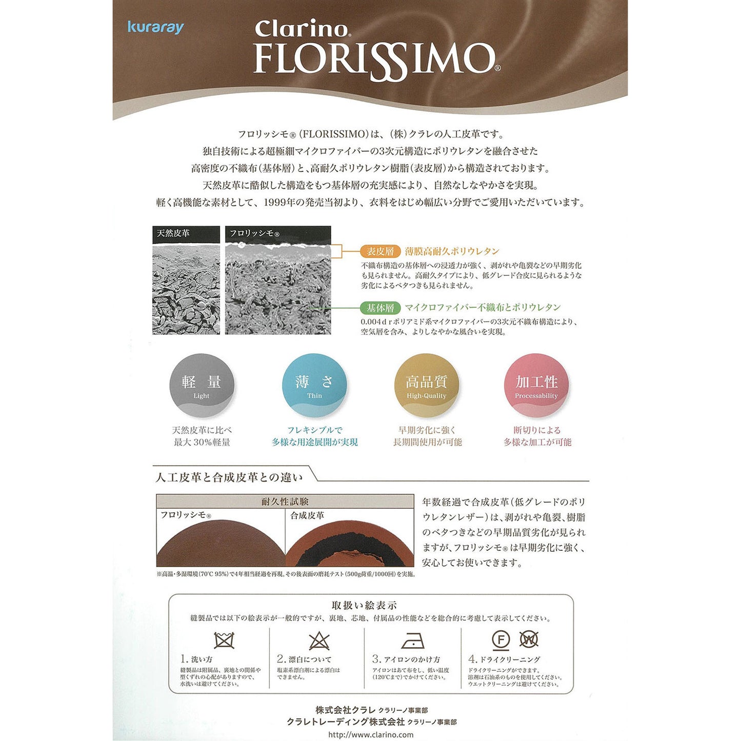 FNL フロリッシモ 芯入りループ サンプルカット