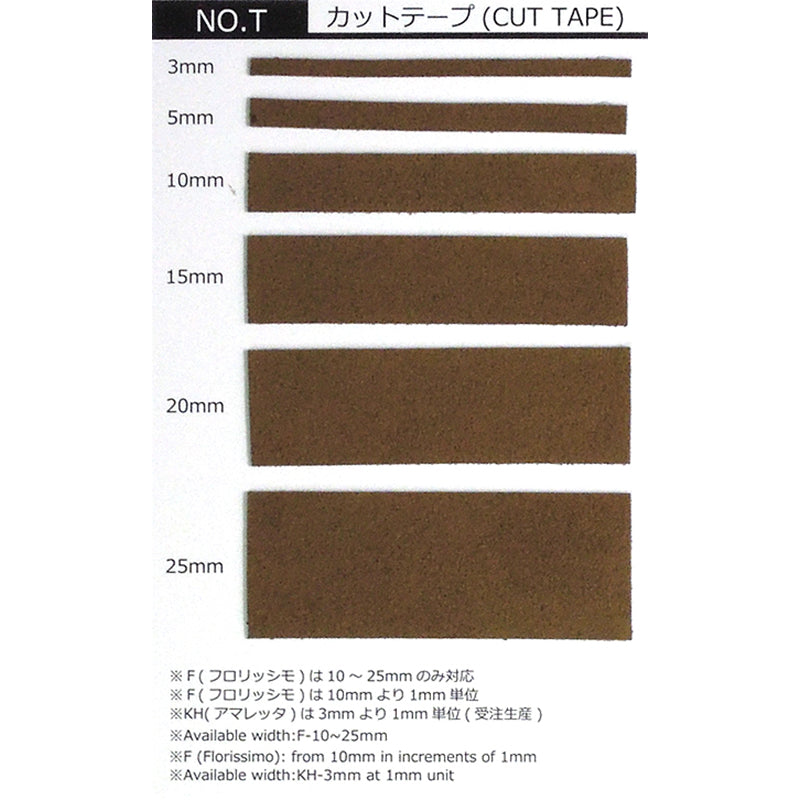 KHT アマレッタテープ サンプルカット