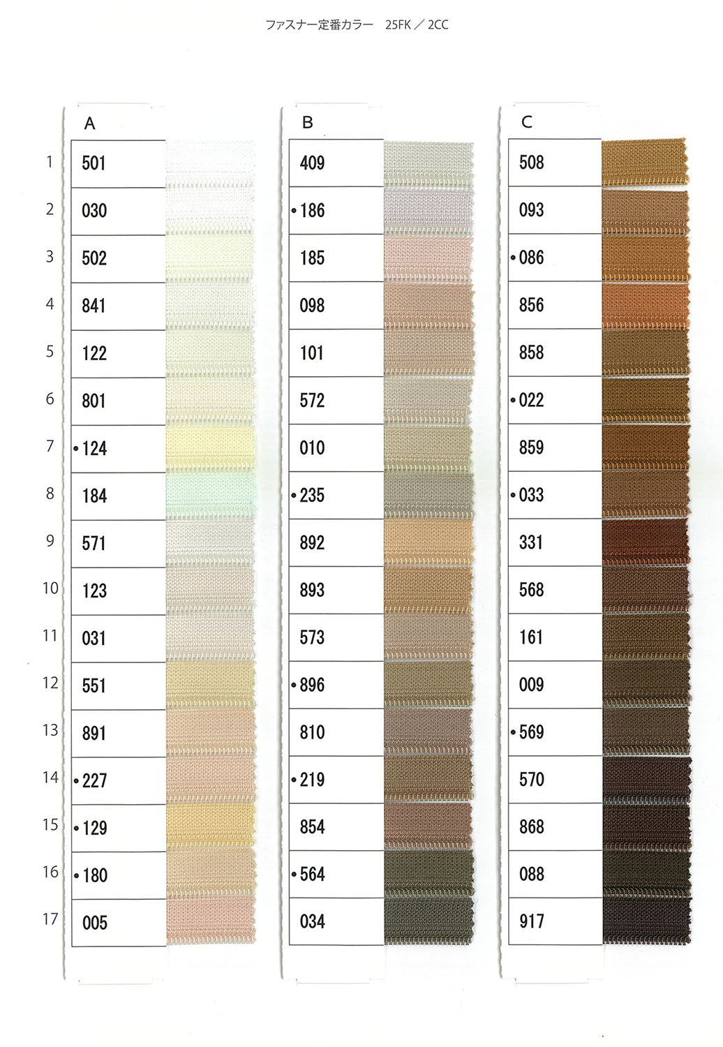 45CFCDA4 Manufacturer-ordered 45-size DA4 coil zipper