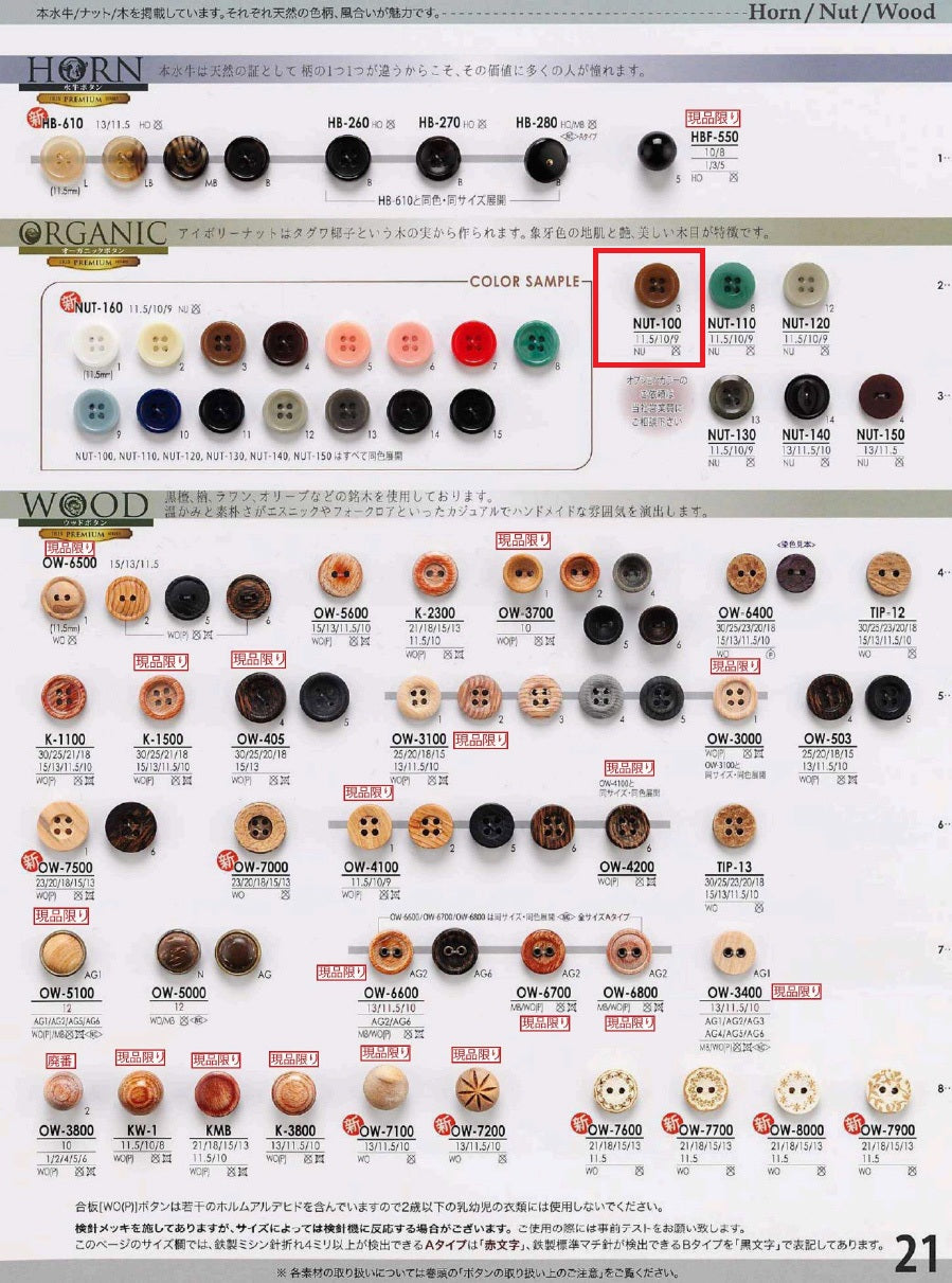 NUT100 Nut button