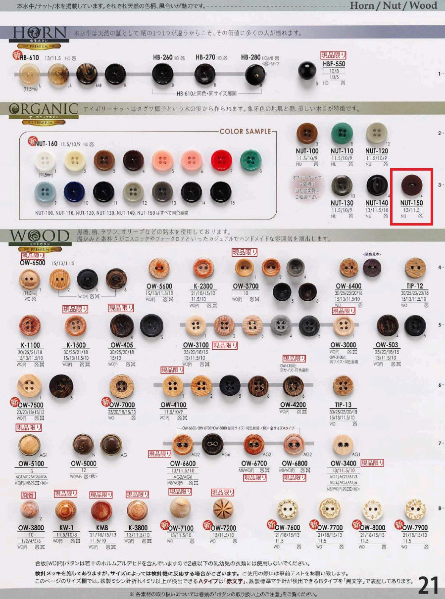 NUT150 Sample Nut Button