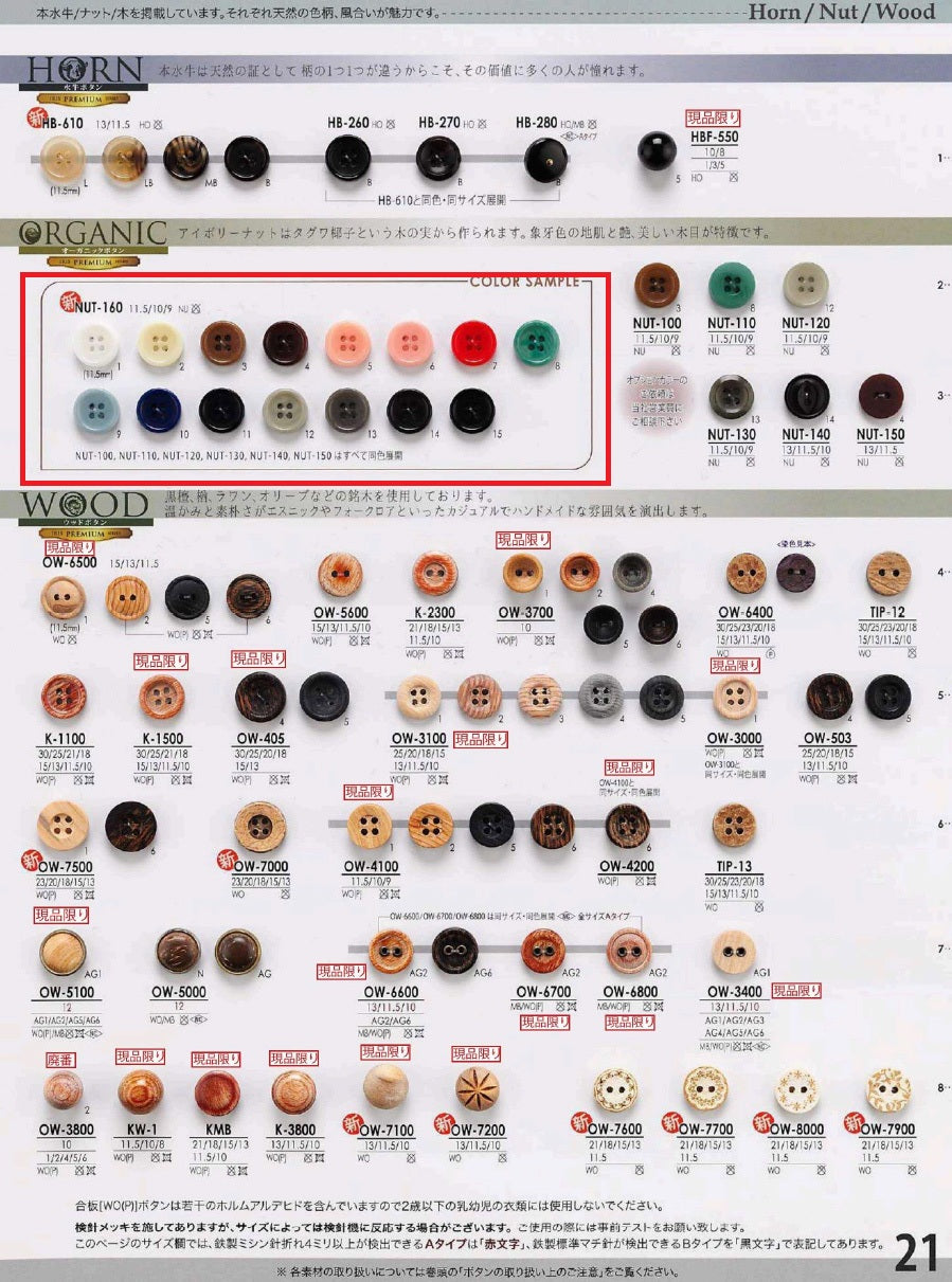 NUT160 Nut button