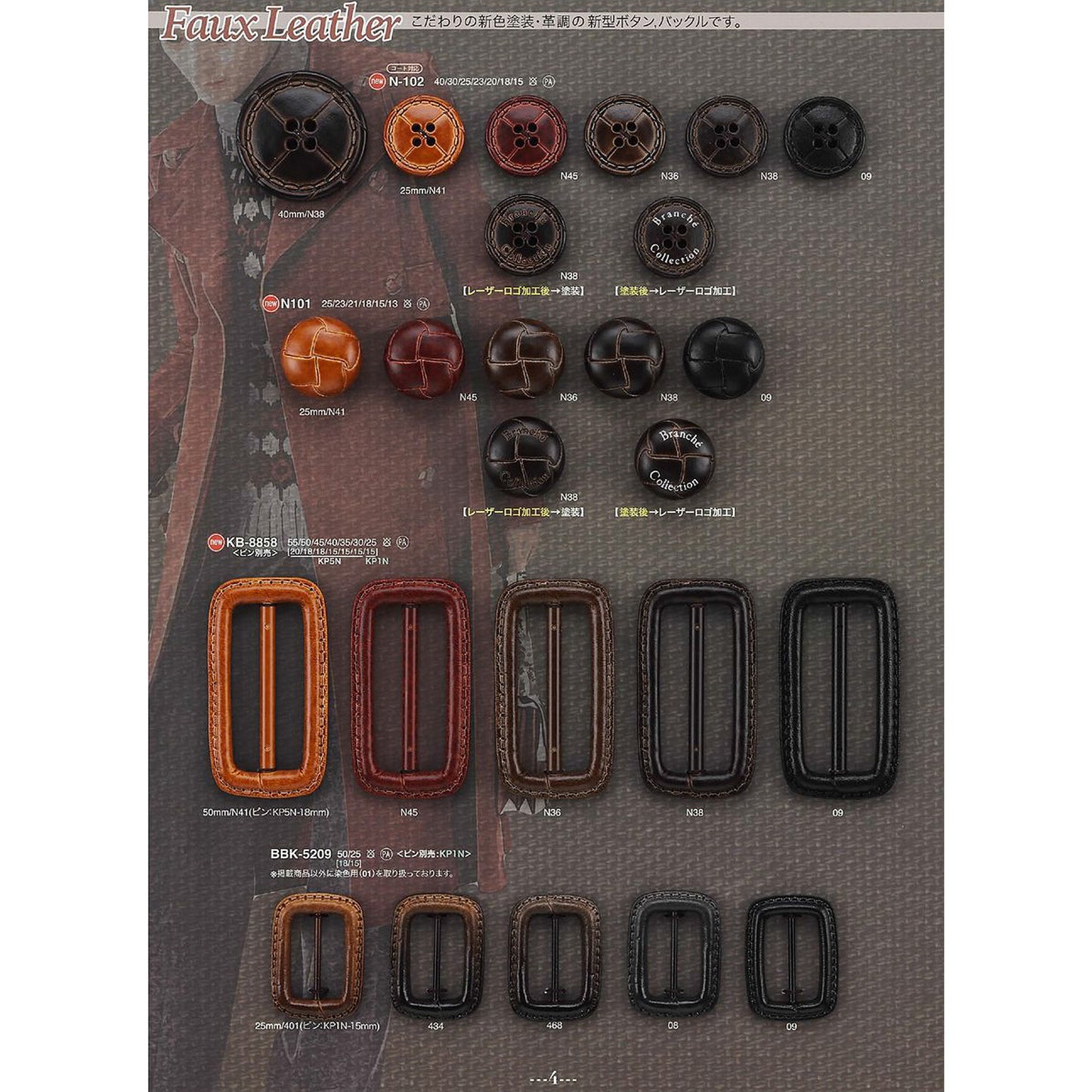 N102 Leather-like 4-hole nylon button