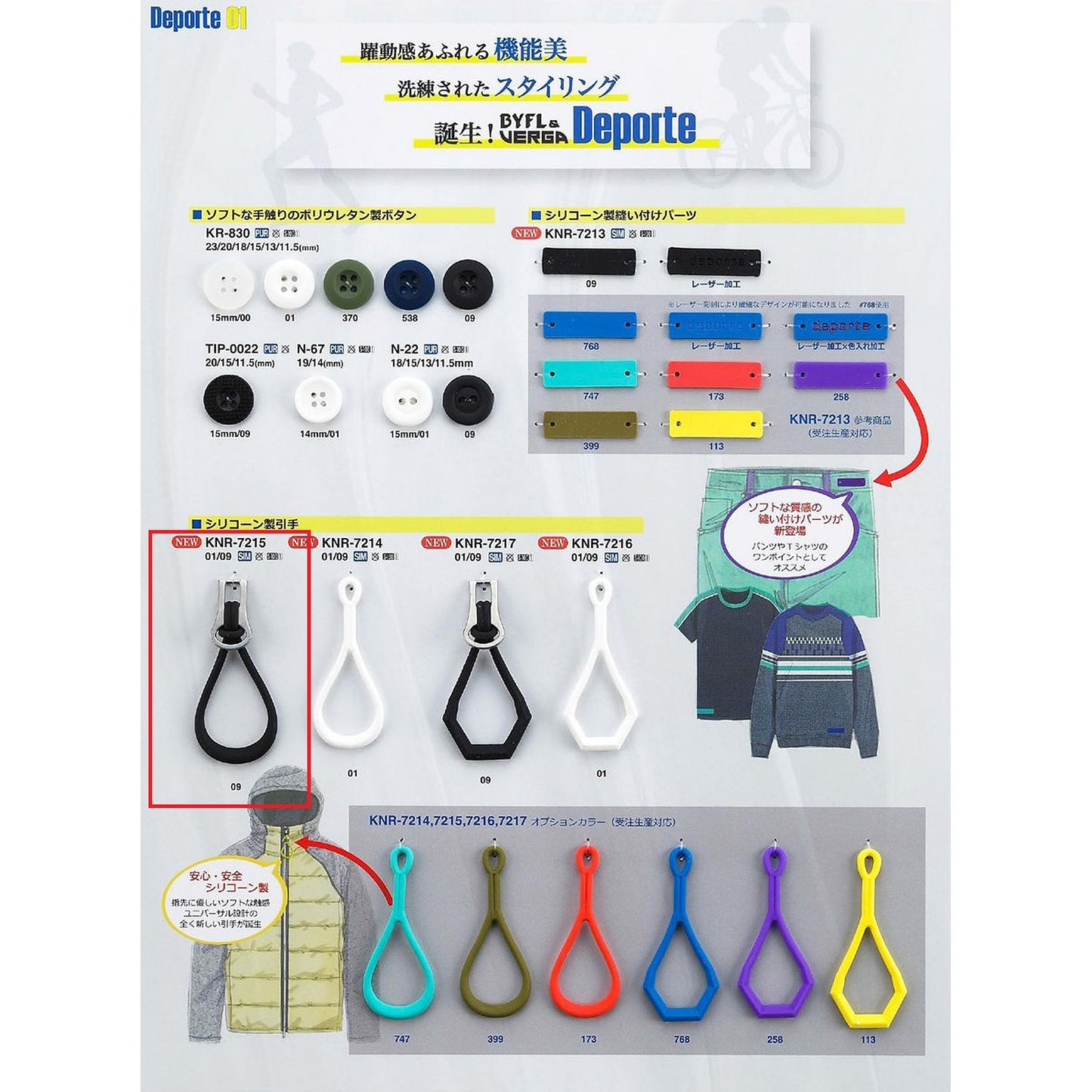 KNR7215 サンプル ファスナーポイント