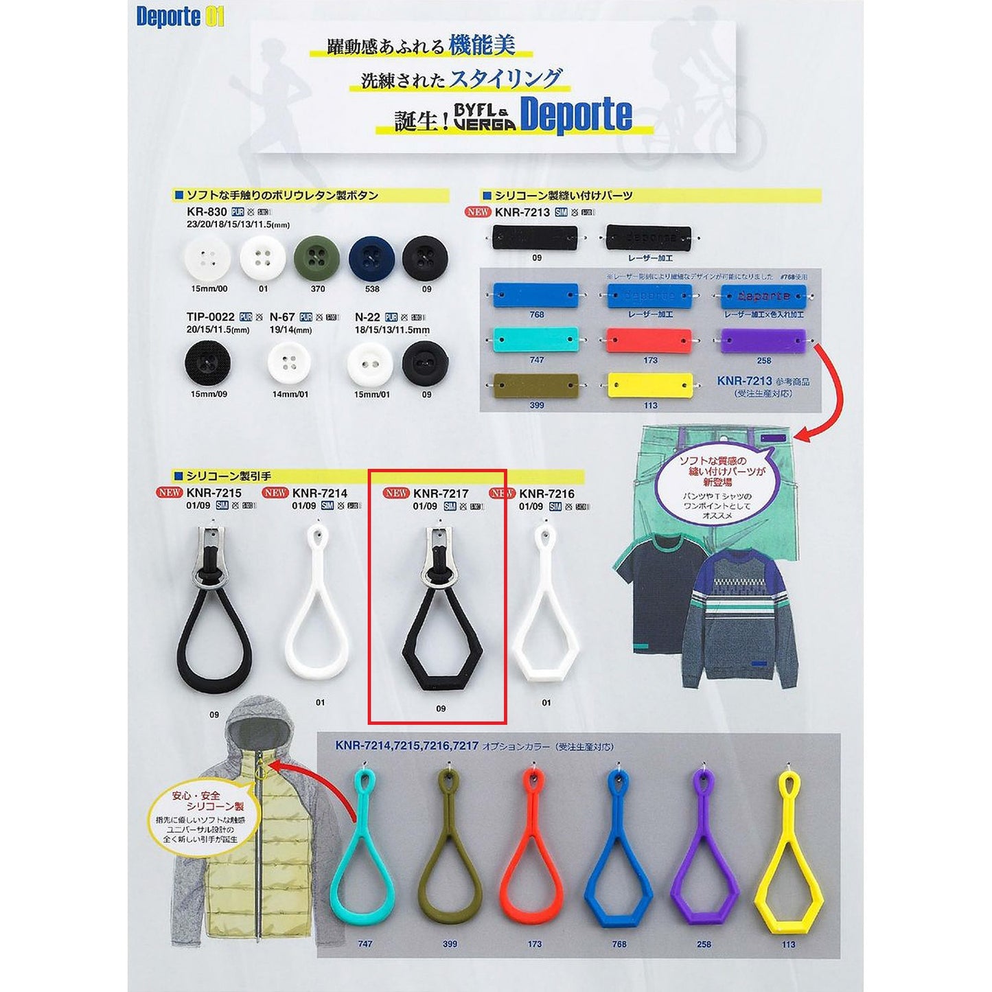 KNR7217 Zipper point