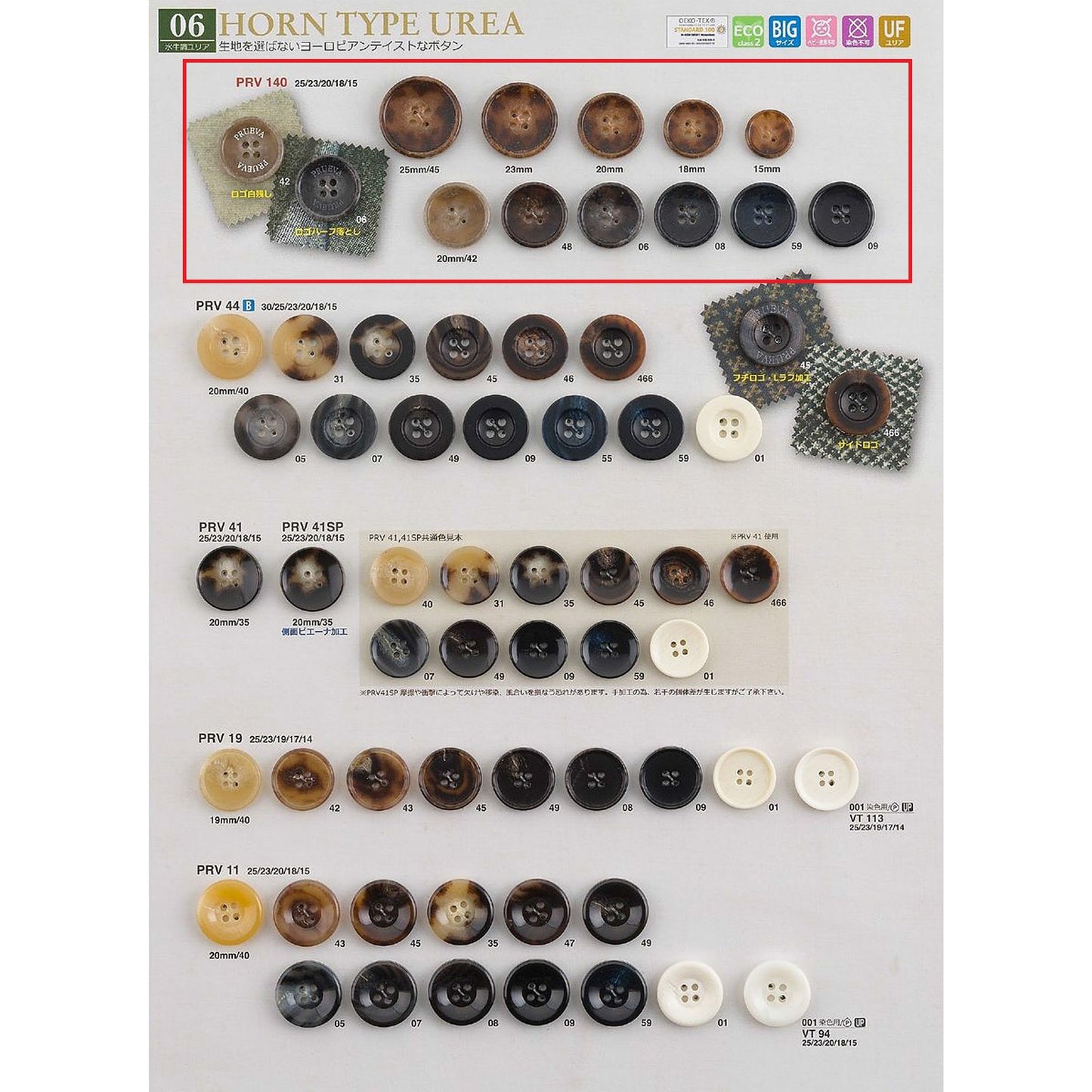 PRV140 样品尿素按钮