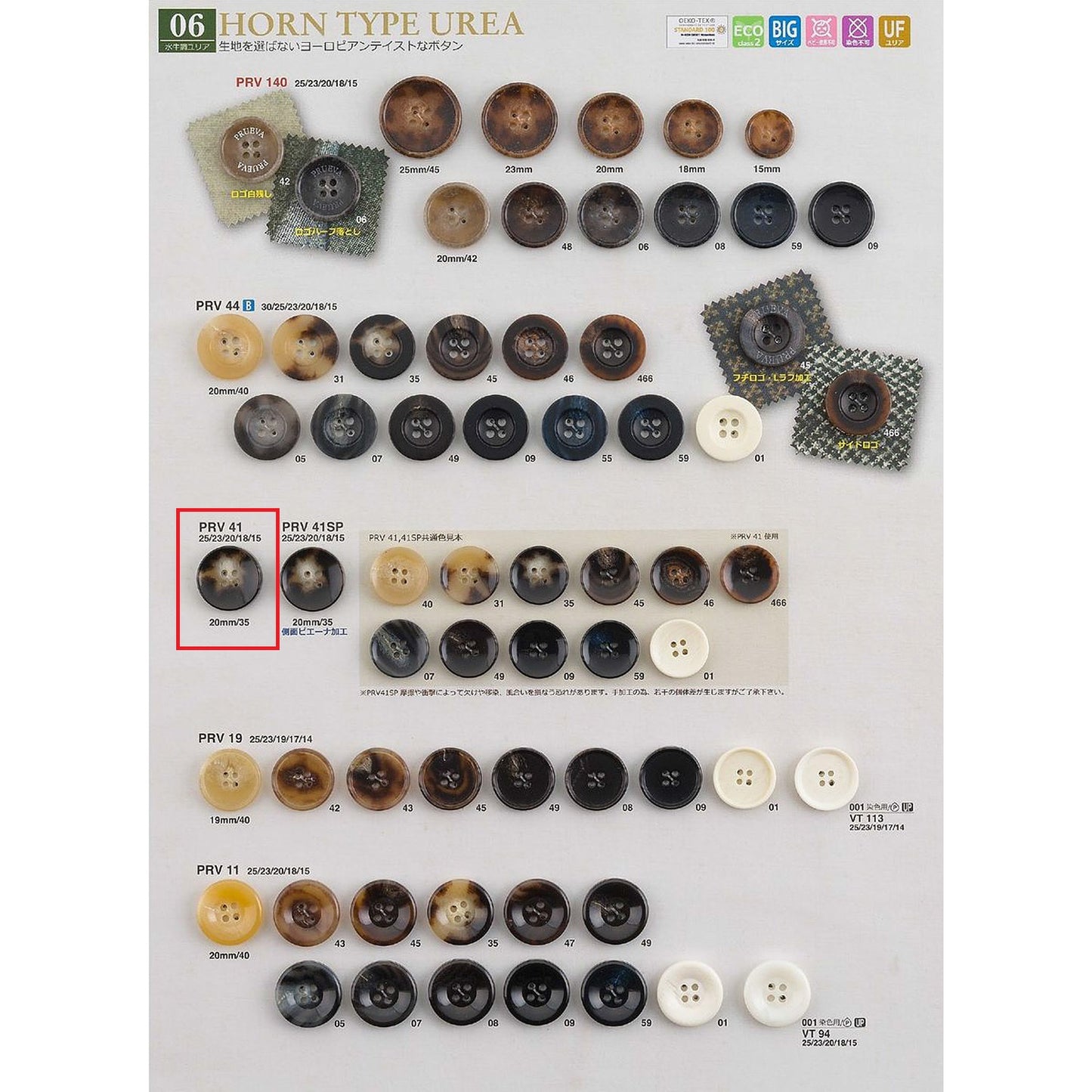 PRV41 Urea Button