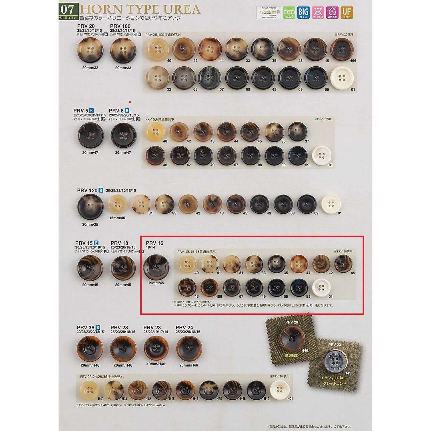 PRV16 样品尿素按钮