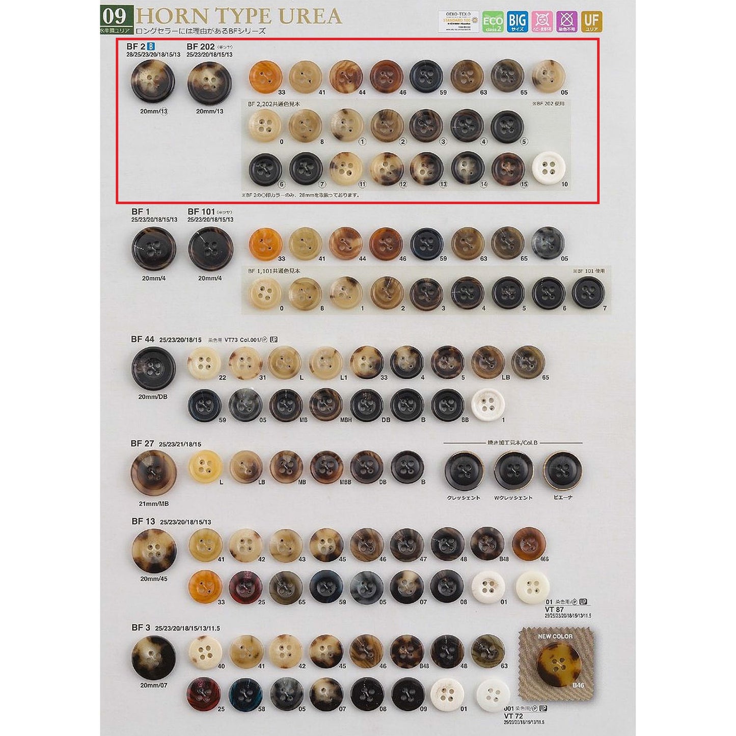 BF202-13mm Sample 4-hole Semi-gloss Urea Button