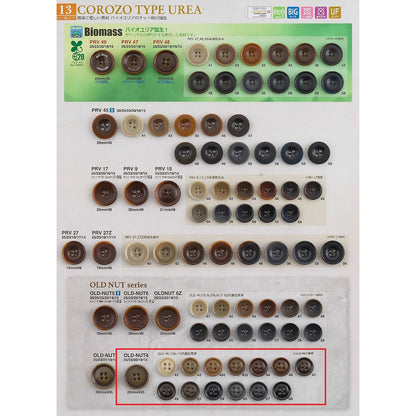 OLD-NUT4 Urea Button