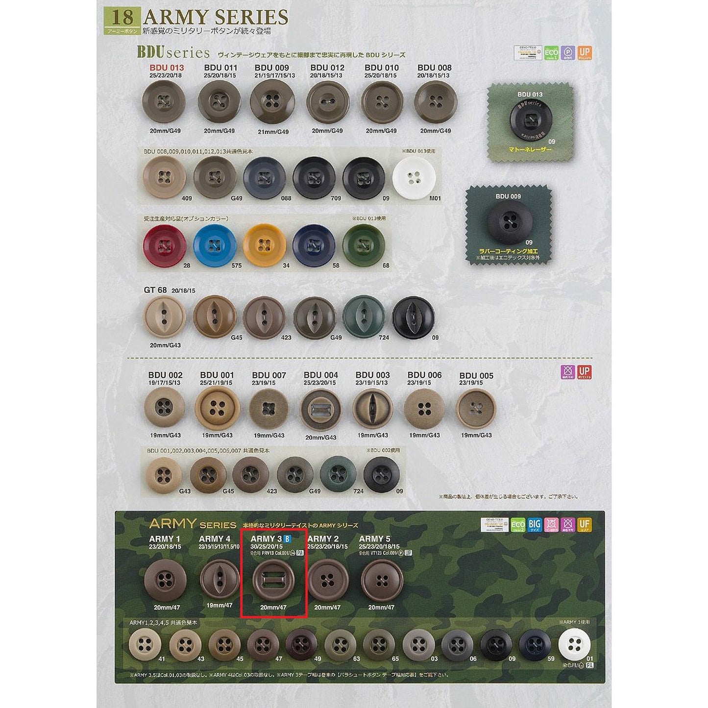 ARMY3 Yuria Button