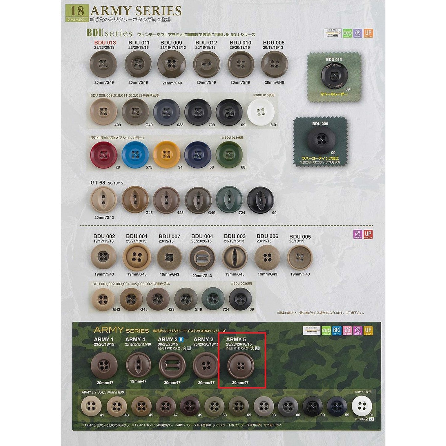 ARMY5 サンプル 4つ穴 ユリアボタン