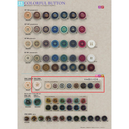 PRV5EM 样品尿素按钮