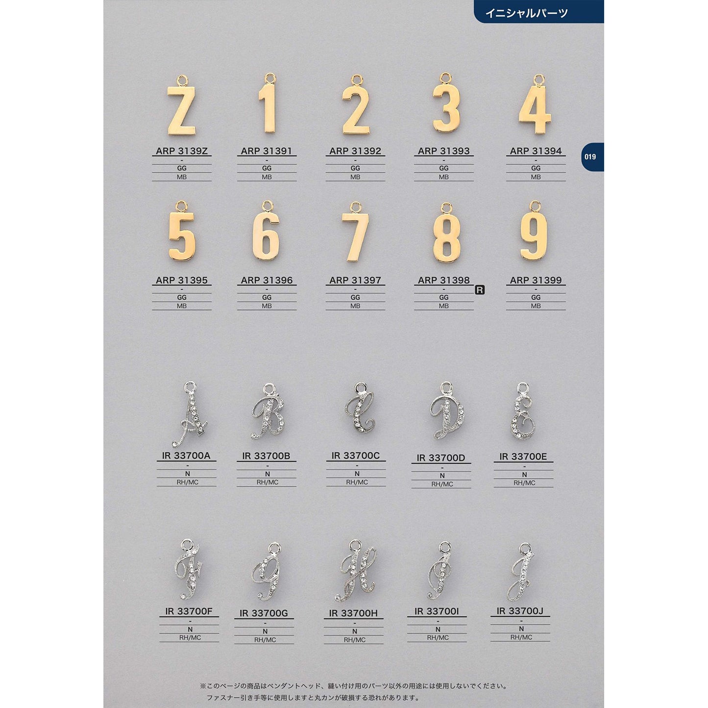 ARP31394 Plated Initial Parts