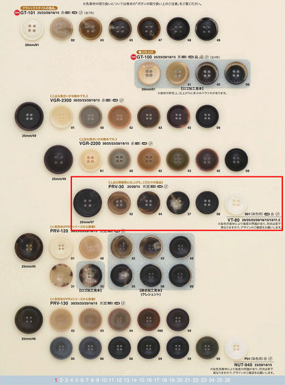 PRV30 Sample Urea Button